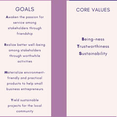 Goals & Core Values